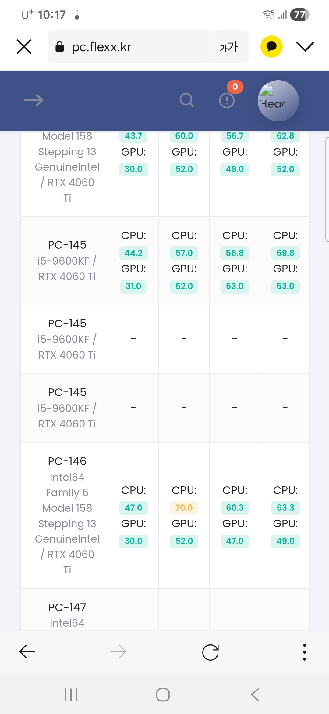 궁금한게 있어 질문 드립니다